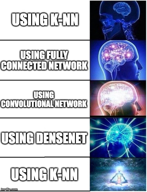 ML Without Neural Networks